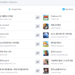 7월 모바일게임