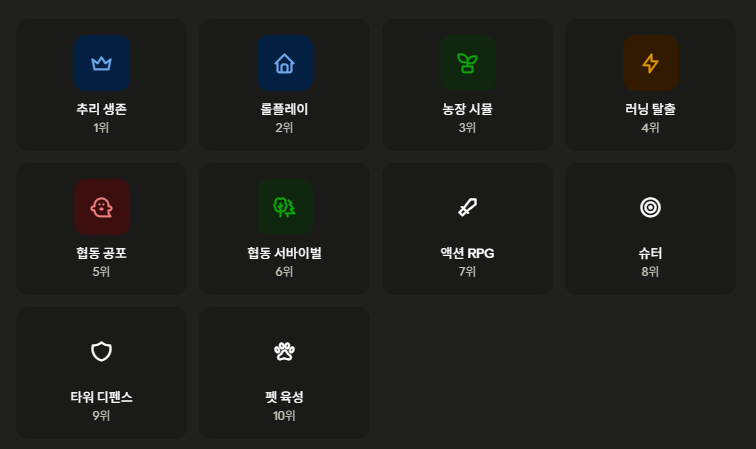 로블록스 상위권 게임들