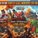 2026년 10월 게임 순위
