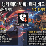 오버워치 2026년 9월 9일 패치노트