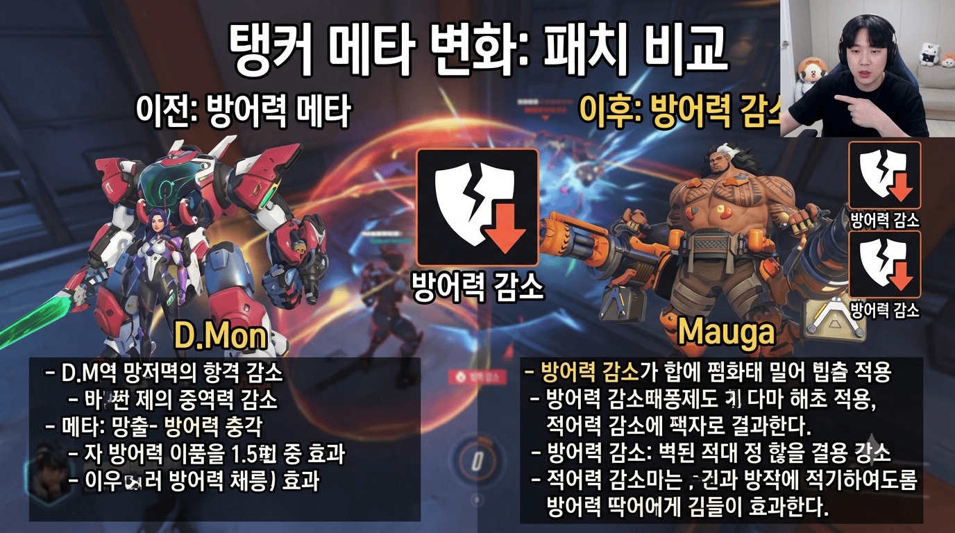 오버워치 2026년 9월 9일 패치노트