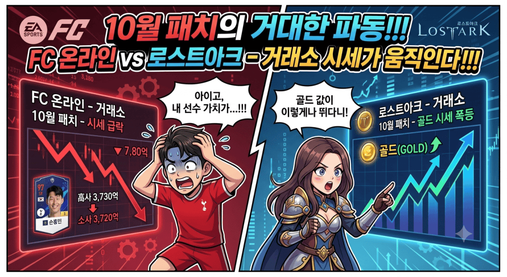 FC 온라인과 로스트아크는 10월 패치로 거래소 시세가 크게 움직인다