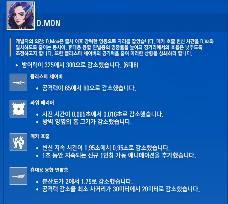 D.Mon