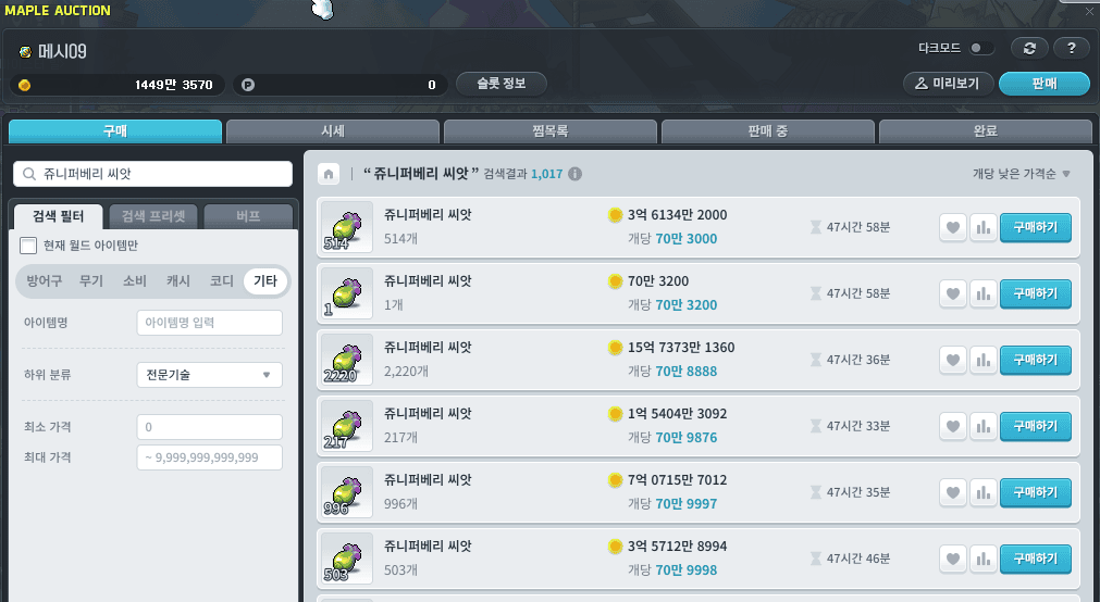 500피로도 채집 후 경매장 정산. 수수료 떼고도 2.2억 이상 남습니다.