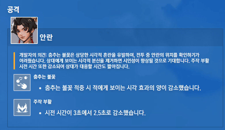 안란 상향