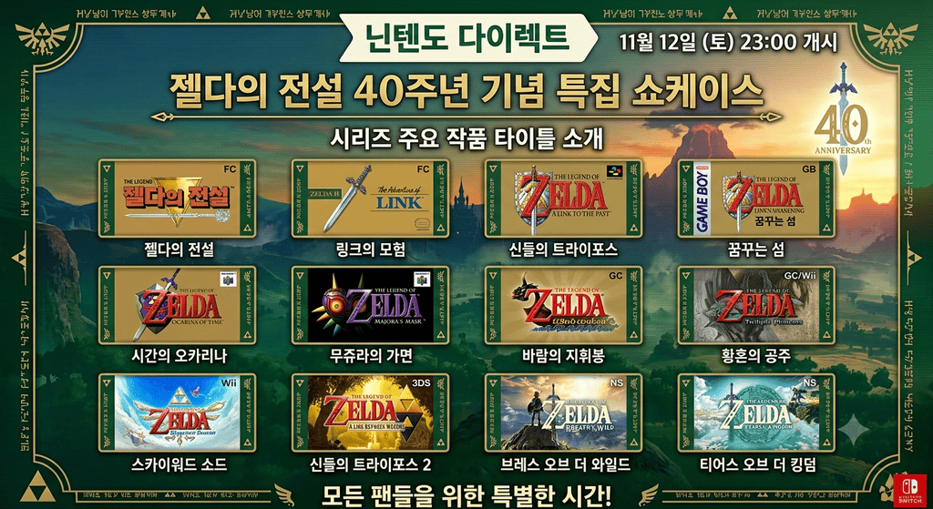 닌텐도 다이렉트 젤다의 전설 40주년 특집 쇼케이스 예고 화면, 시리즈 주요 작품 타이틀이 나열된 장면