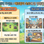 메이플 메소 버는 법