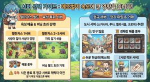 메이플 메소 버는 법 총정리, 0랩부터 끝까지 디시·인벤 다 뒤져서 정리했다