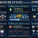 오버워치 경쟁전 점수 잘 오르는 법