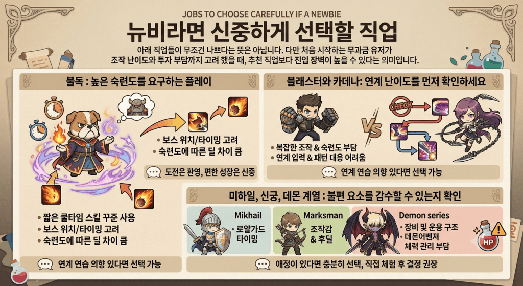 뉴비라면 신중하게 